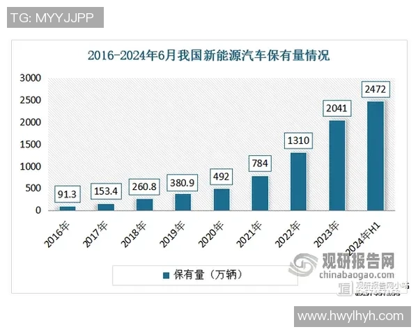 中国互联网巨头积极布局电竞产业加大投资推动市场快速发展与创新 中国互联网巨头积极布局电竞产业加大投资推动市场快速发展与创新