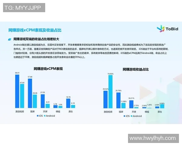 游戏开发者大会技术分享与交流探讨未来游戏创新与发展趋势
