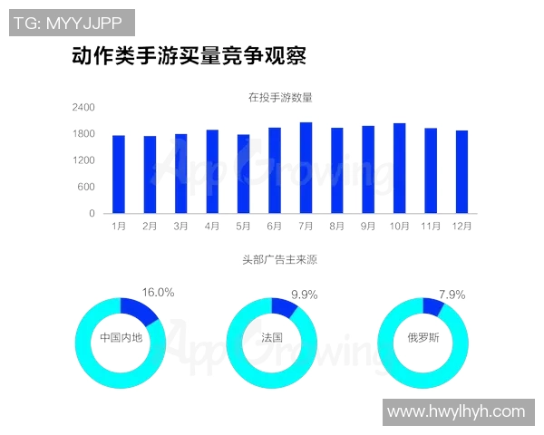 中东与拉美市场崛起:游戏出海的新机遇与挑战 中东与拉美市场崛起:游戏出海的新机遇与挑战