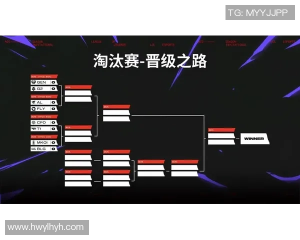 双败赛制的公平性探讨与传统赛制的比较分析 双败赛制的公平性探讨与传统赛制的比较分析